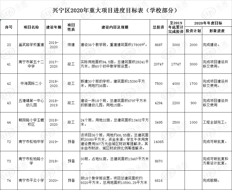 南宁324国道扩建最新动态揭秘