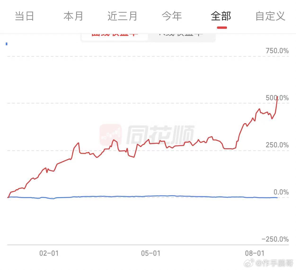 心灵之旅启程，探索自然美景魅力的最新消息，揭秘002280最新动态