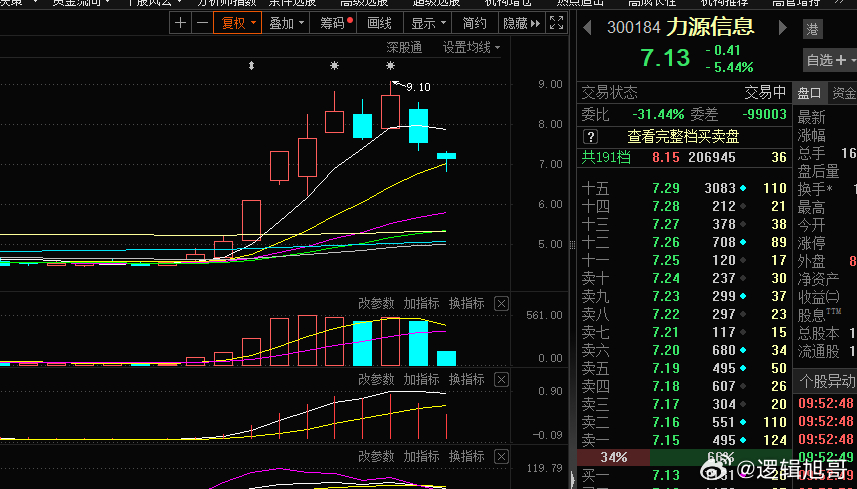 心灵之旅启程,探索自然美景魅力的最新消息,揭秘002280最新动态