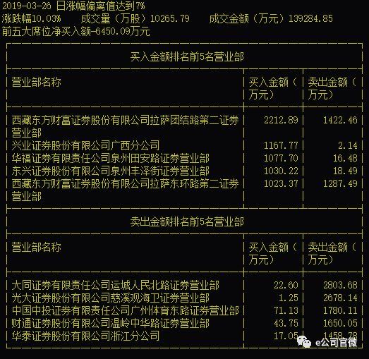 心灵之旅启程,探索自然美景魅力的最新消息,揭秘002280最新动态