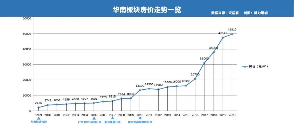 增天高速最新动态，开启智能驾驭之旅的未来之路