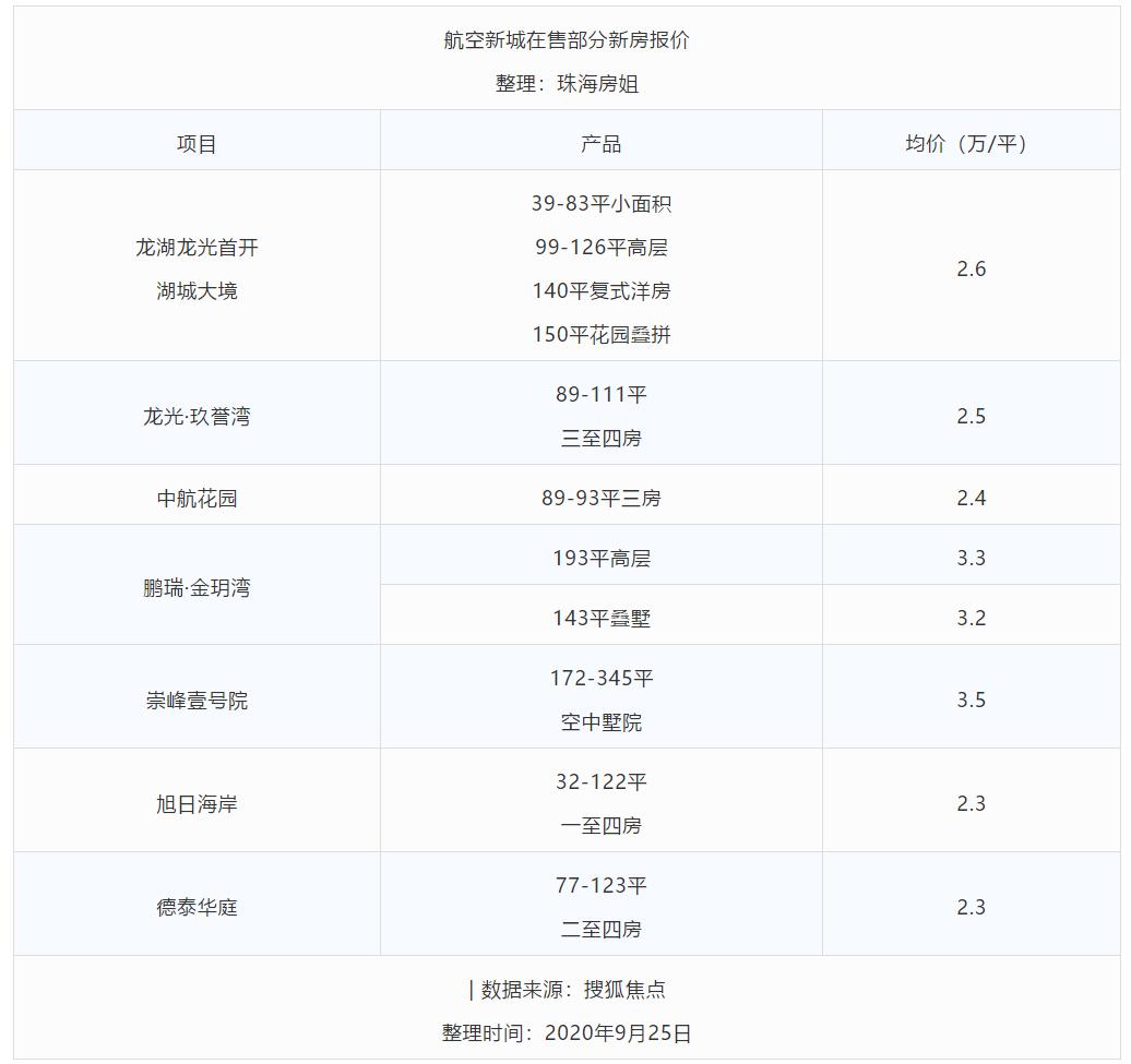 合肥观澜华庭最新动态深度解析与观点阐述