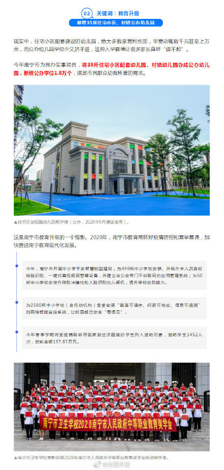 自强村回迁最新动态及观点论述揭秘