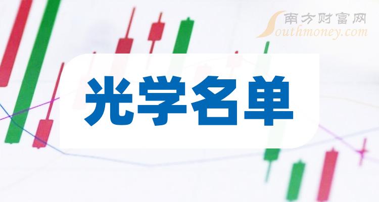 长安宇瞳光学最新招工启幕，开启视界之旅，照亮未来之光