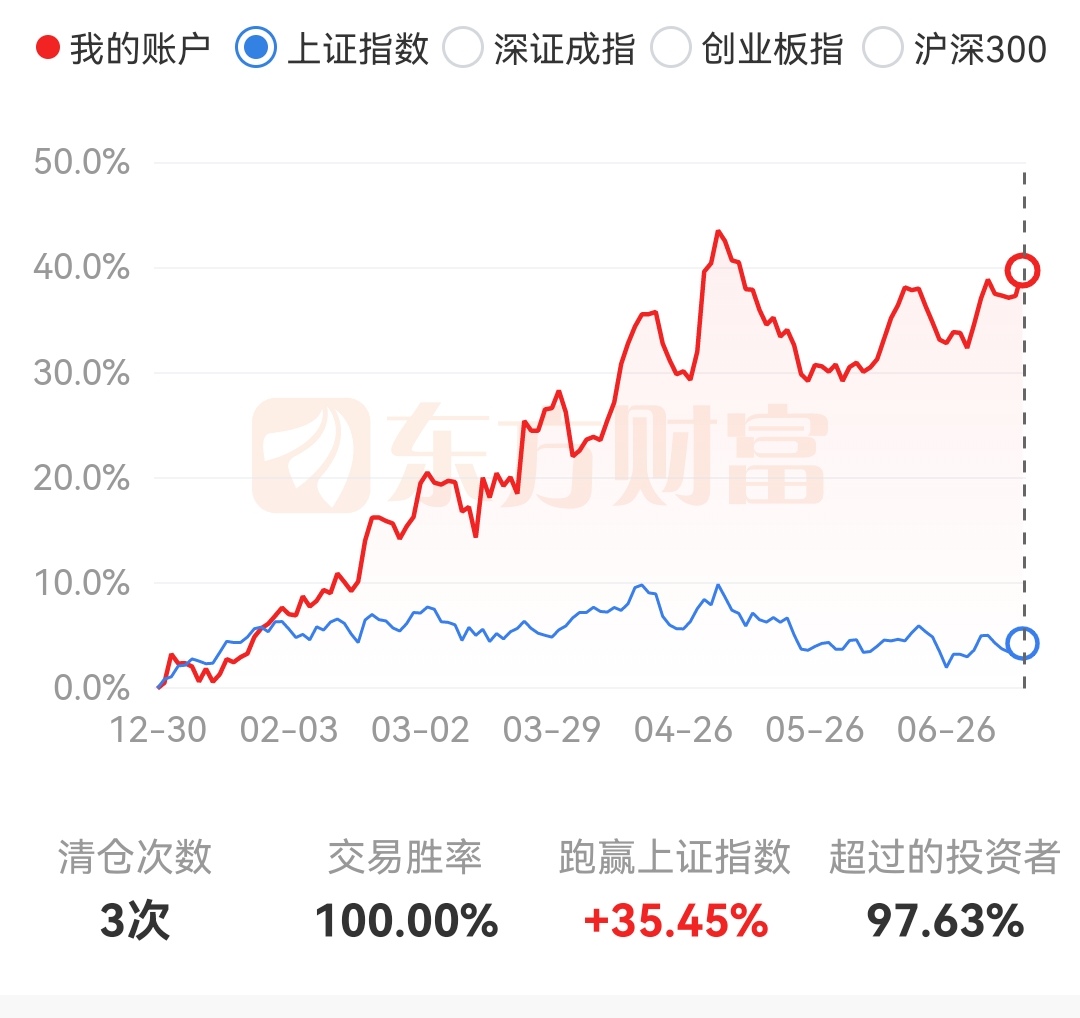 海螺创业股票最新动态及市场走势分析