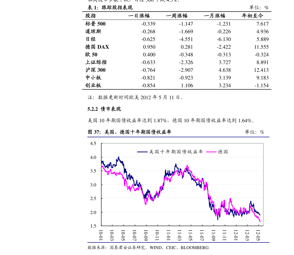 天津松江股票最新动态及股市动态一网打尽