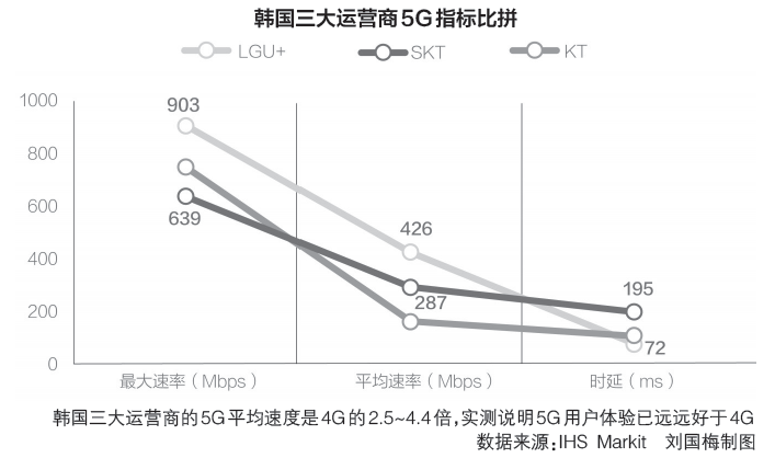 韩星5号调试最新参数,揭秘前沿科技调试过程,探索未知领域