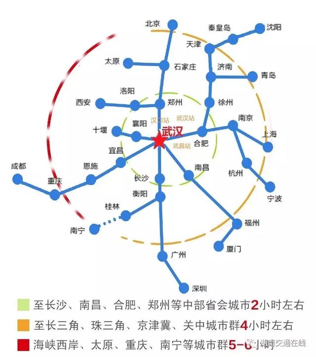 🌟最新全国交通枢纽城市概览