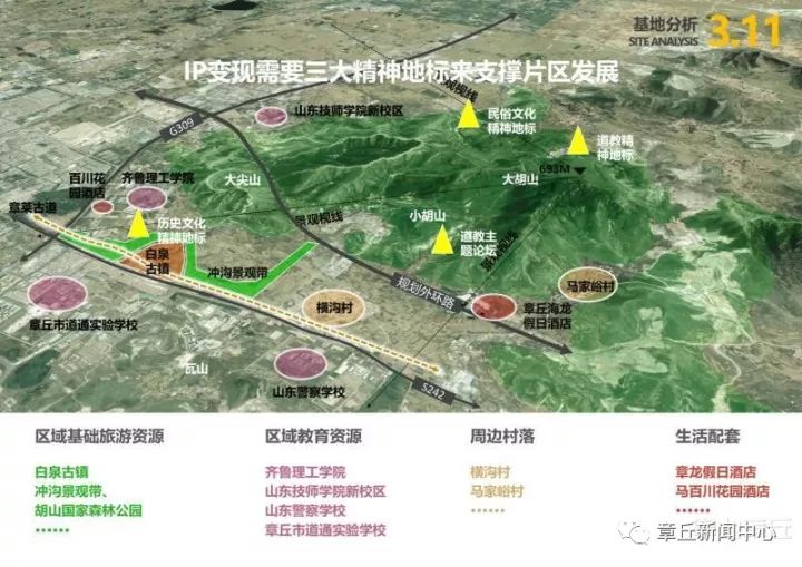 章丘枣园规划最新动态及其观点论述