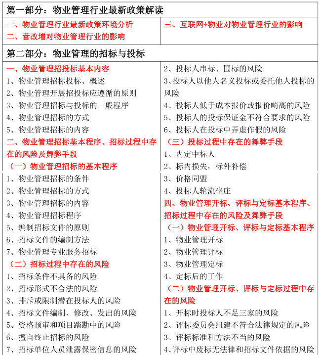 最新招投标管理办法下的独特小巷美食探索之旅揭秘