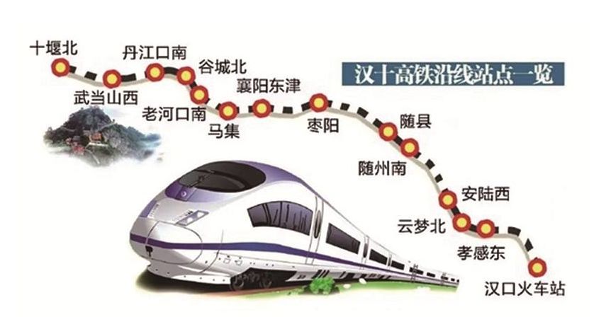 郧西高铁最新动态，高铁带来的温情瞬间