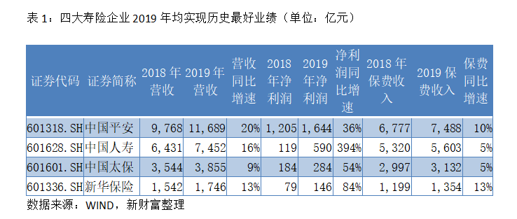 最新起点月票排行榜,变化的力量,成就感的源泉