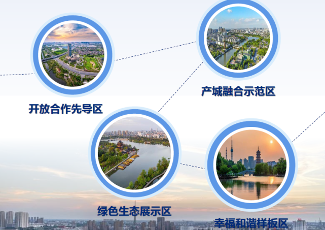 泰州海陵区最新规划图,城市发展的蓝图与未来展望