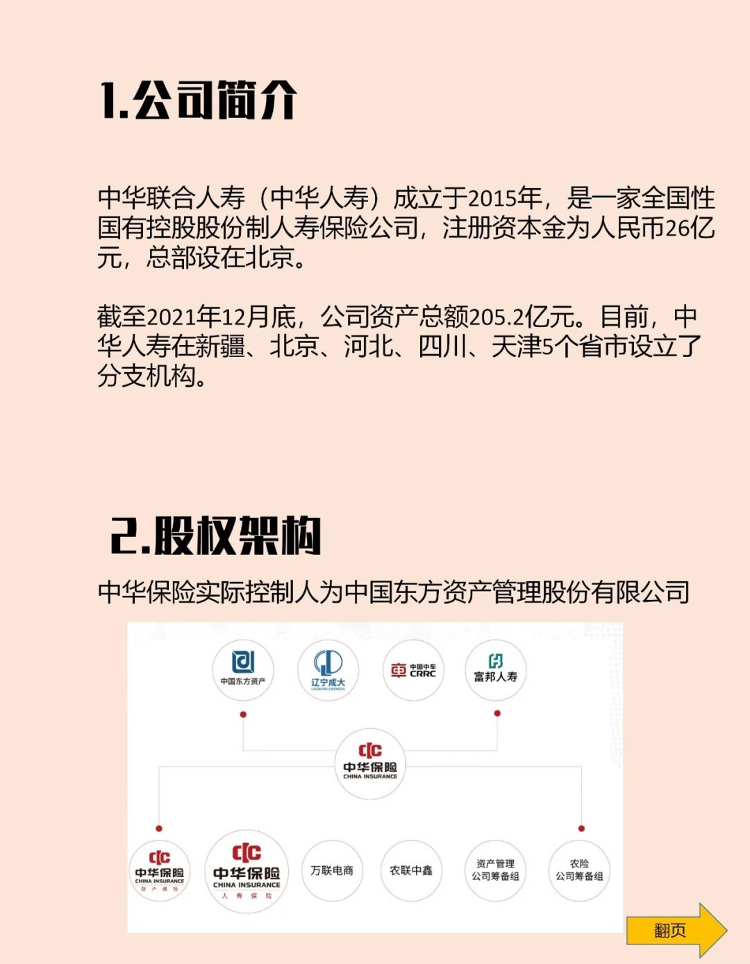 中华联合上市最新动态深度解析与观点阐述