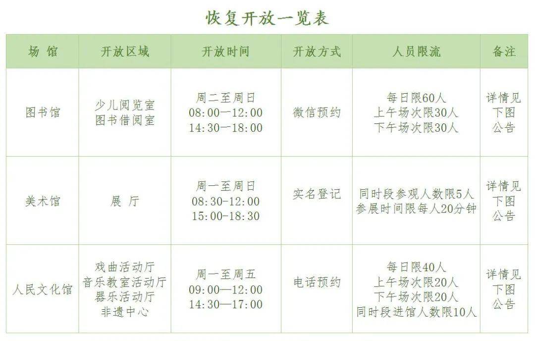 合巢经开区最新公告揭秘，任务指南与技能学习步骤详解
