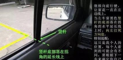 五图科目二最新版,科技重塑驾驶未来,掌握科目二新技能