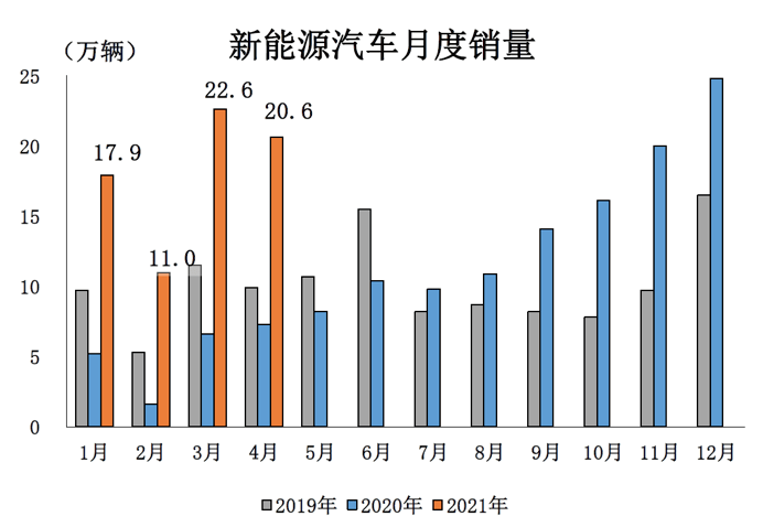 上周YY周星榜最新排行，学习成长之旅，拥抱自信与成就感的征程