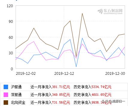 中国医药股票最新行情概览,行业趋势与投资前景深度解析