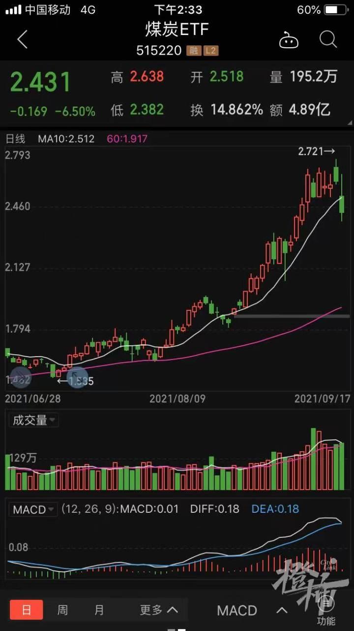 建信优势动力基金最新净值,变化、学习与自信的力量展现魅力