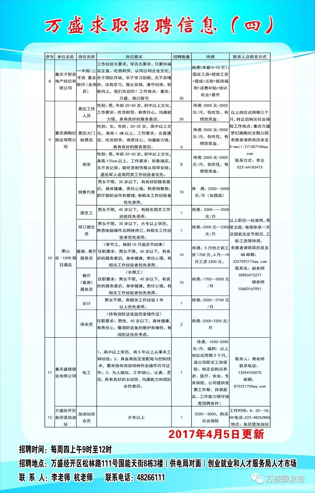 大方县最新招聘信息,大方县最新招聘信息,科技引领未来,工作生活新体验