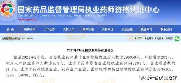 执业药师待遇最新动态,观点阐述与深度解析