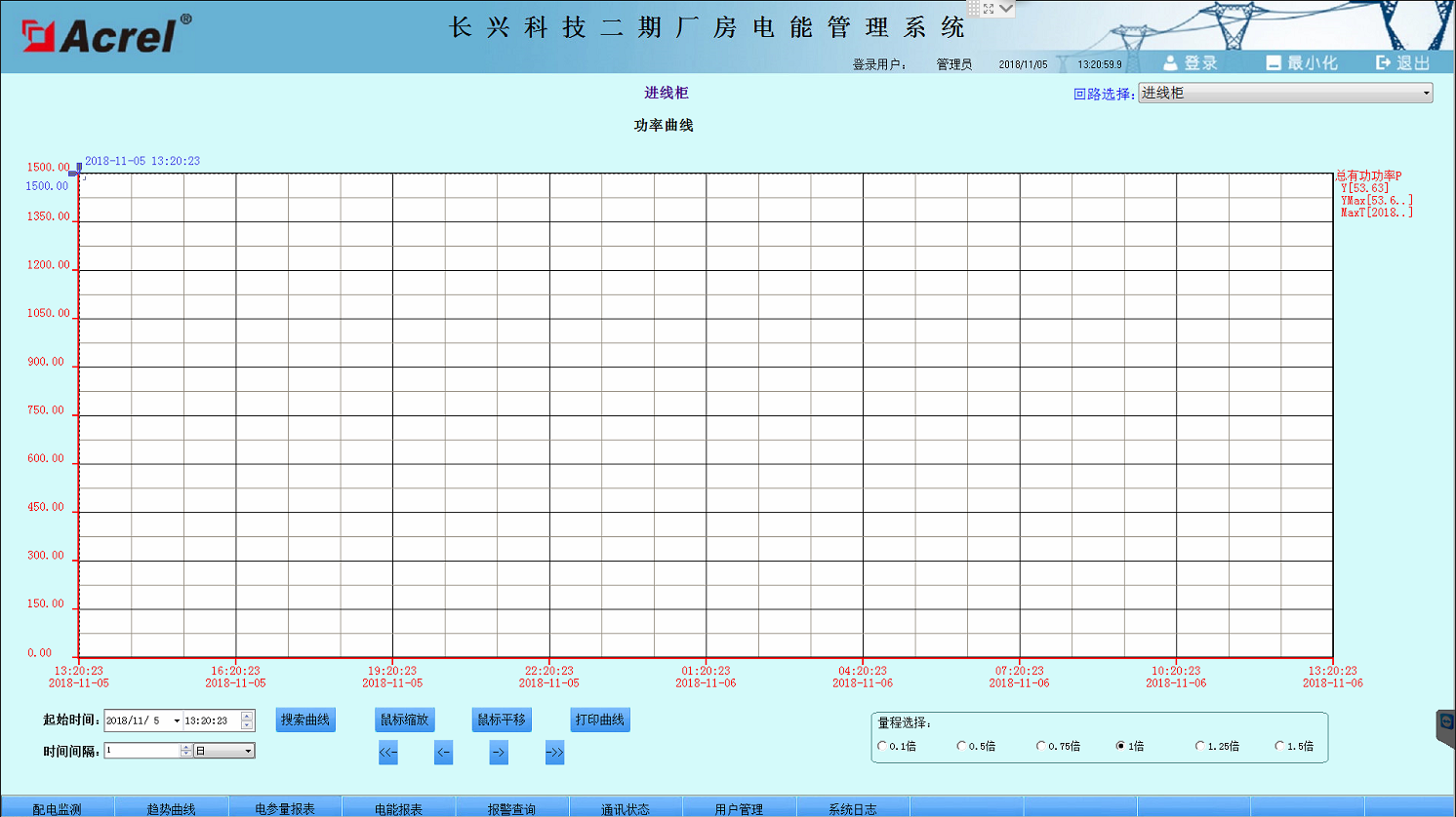 新澳最新最快资料22码,实时数据分析_MLD79.288机器版