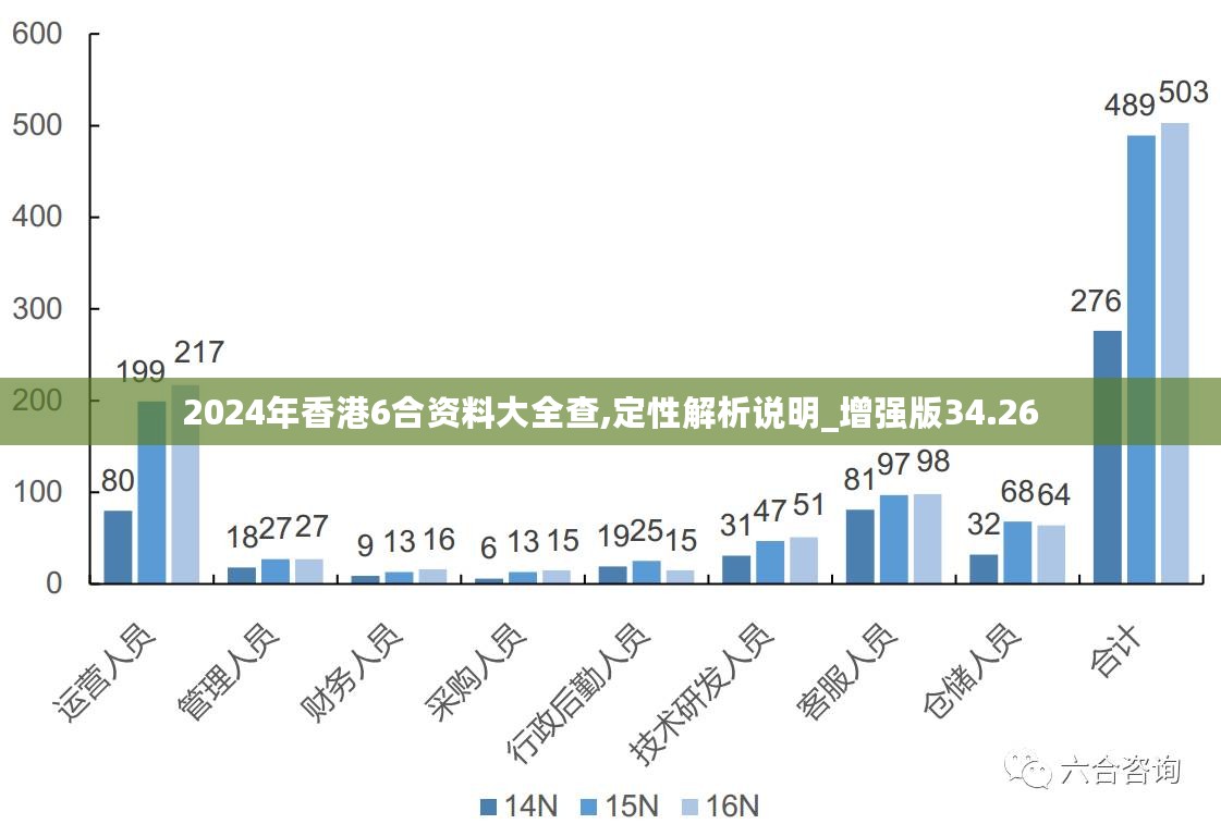 2o2o年香港最谁最快网站资料,时代变革评估_JHC79.826跨界版