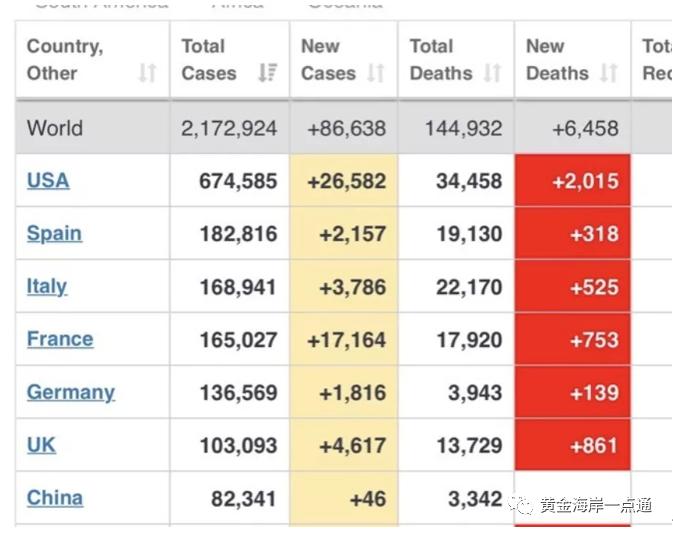 离心式冷水机组 第561页