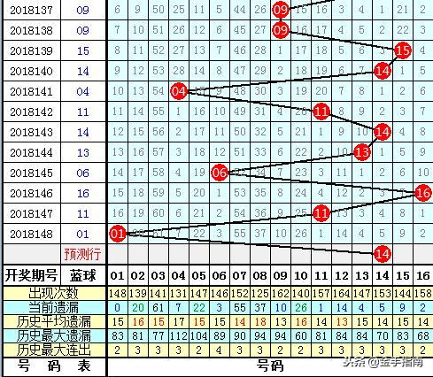 2O24澳门开奖结果王中王,自动控制_KPL79.713融合版