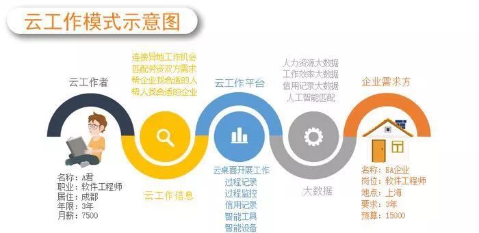 沃客陈立质掌握新技能的详细步骤指南揭秘