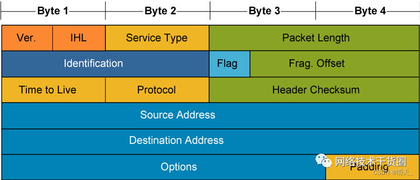 今日一肖一特开什么,数据解释说明规划_ZIS79.402颠覆版