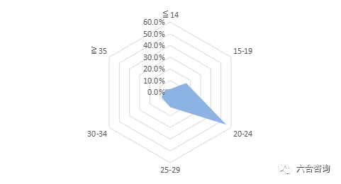 澳门六合最准资料,系统评估分析_OVQ79.260投影版