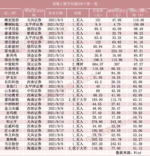 澳门免费精准一笑一码,深入挖掘解释说明_QOV79.203钻石版