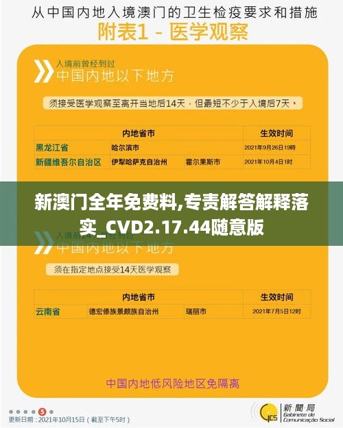 新澳门原料免费,灵活性执行方案_POE79.648长生境