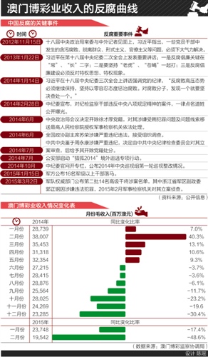 澳门三肖三码三期凤凰,快速实施解答研究_ITG79.324幽雅版