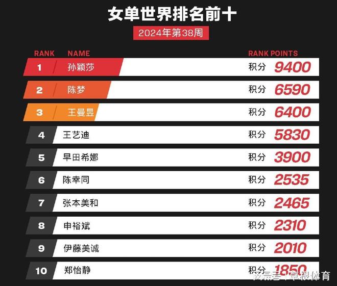 澳门挂牌正版免费挂牌,统计信息解析说明_IZF79.746全球版