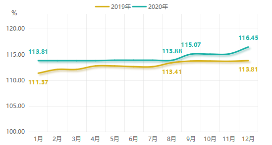 2024年港彩开奖结果,处于迅速响应执行_VII79.924先锋实践版