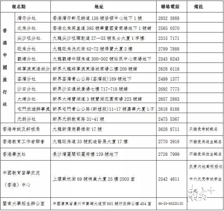 2024澳门开奖历史记录结果,多元化诊断解决_VFW79.592透明版