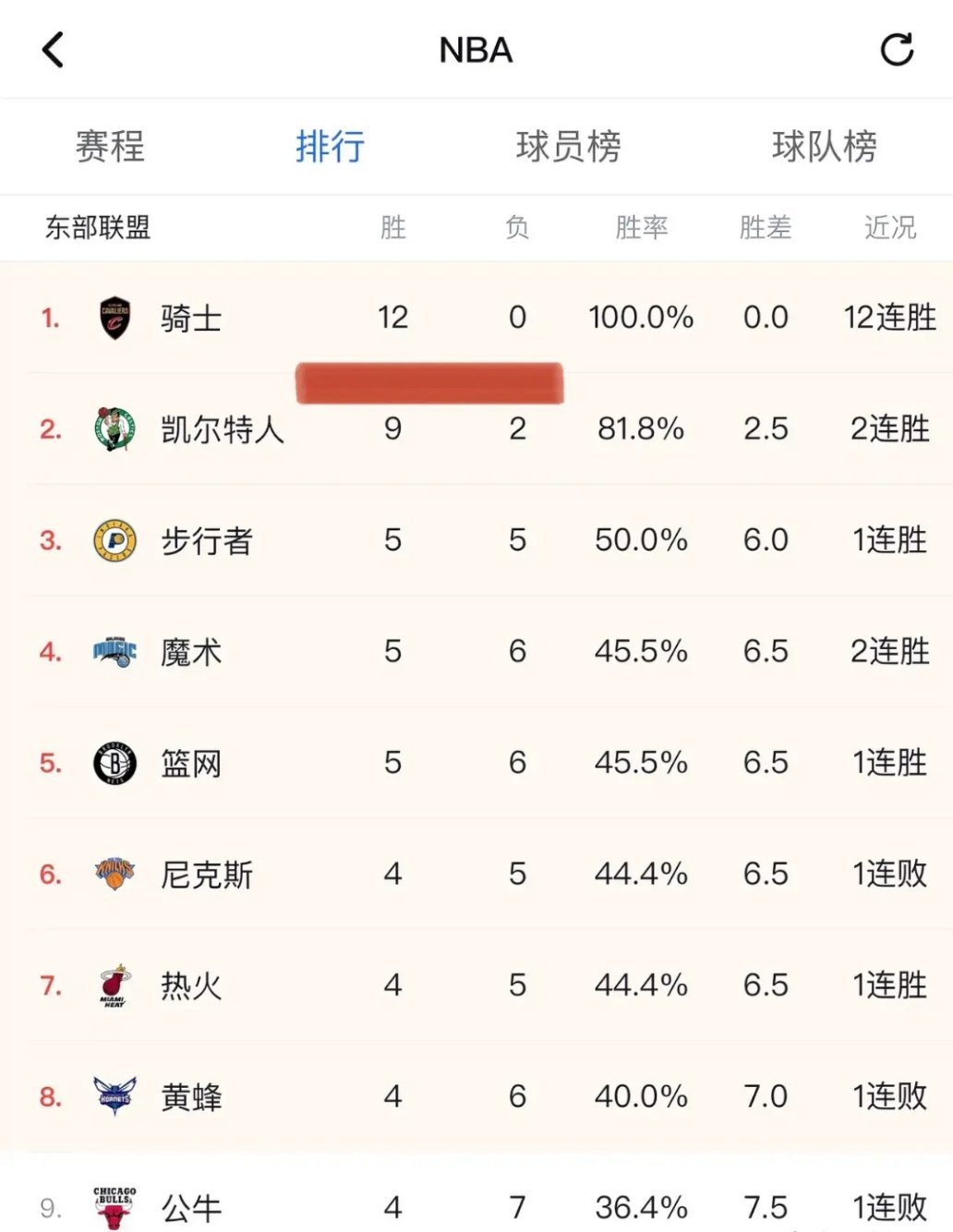 NBA骑士队最新动态,全方位了解与参与指南