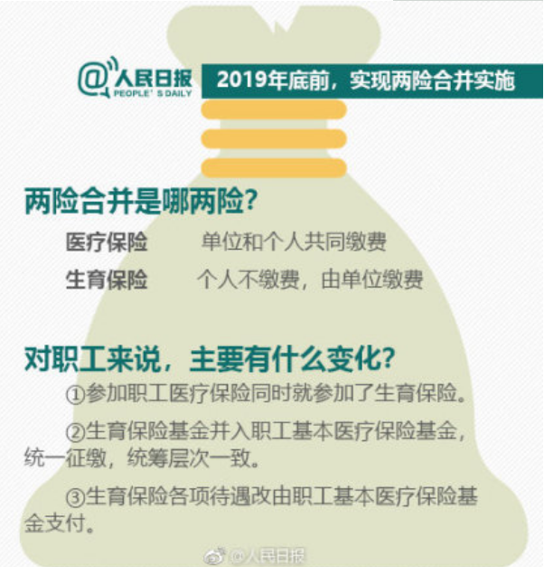 医保与社保融合新动态,两保合一最新消息揭秘