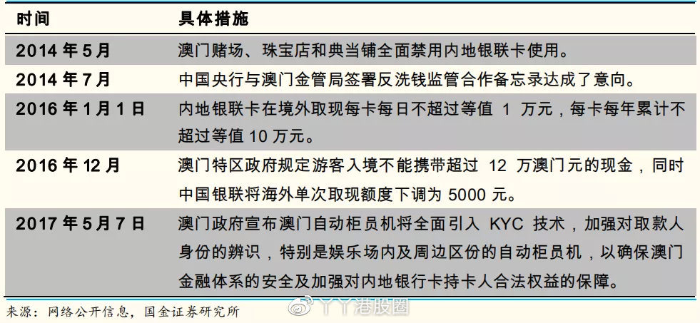 新澳门大众网官网开奖,稳固执行方案计划_UAE79.492内容版
