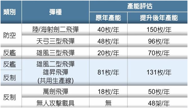 2024年澳门正版免费,稳固执行战略分析_WJM79.612体现版