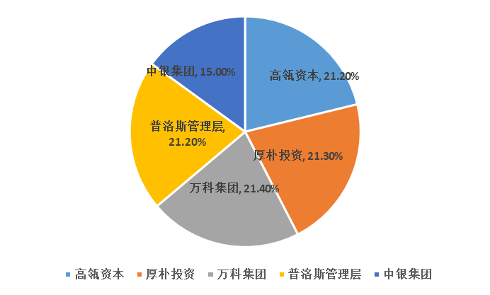 2024年澳门正版免费,稳固执行战略分析_WJM79.612体现版