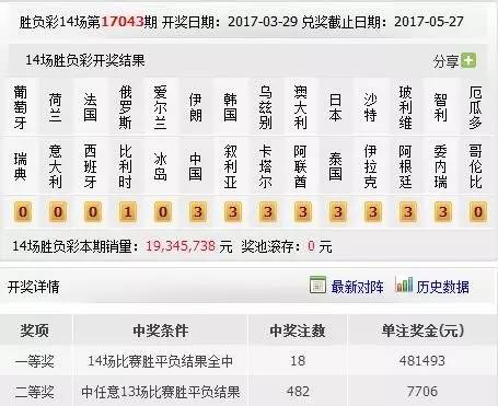 新澳门开奖现场直播结果+开奖结果,全面数据分析_AGT79.161赛博版