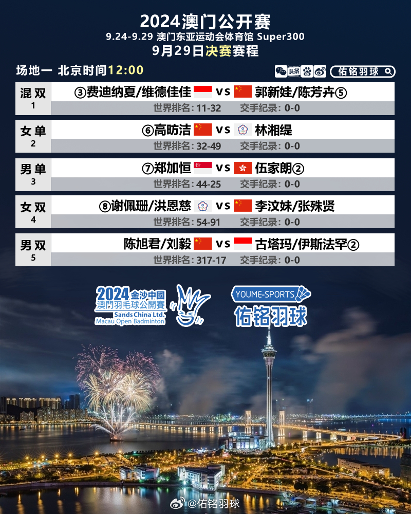 2024年澳门正版免费资料,专家解说解释定义_PCV79.937体验版