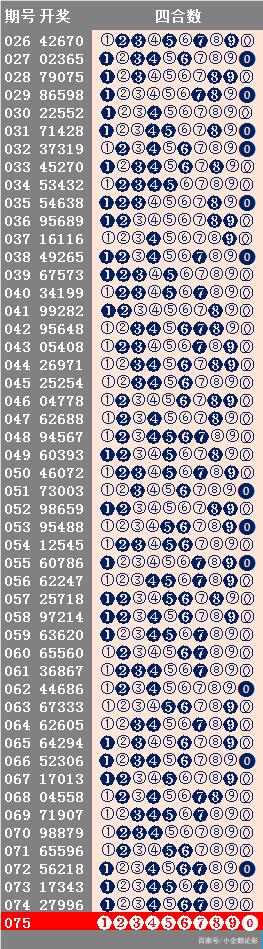 新澳今晚开什么号码,数据详解说明_BRV79.868融合版