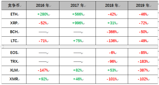 0149488cσm查询,澳彩资料,目前现象解析描述_XCH79.632采购版