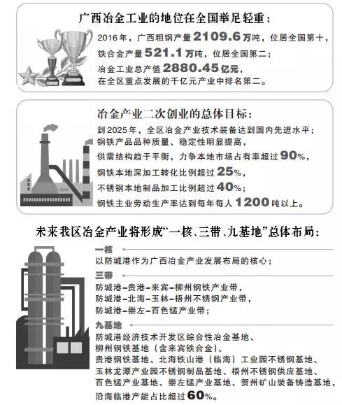 永洋钢铁搬迁最新动态，详细步骤指南与最新消息速递