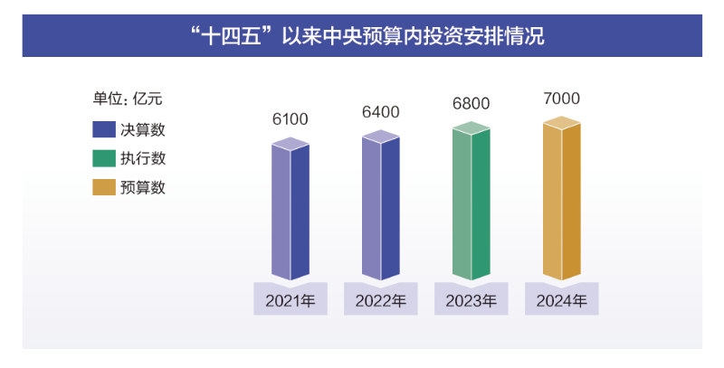 2024年澳门特马今晚开奖结果,数据解释说明规划_SPF79.119显示版