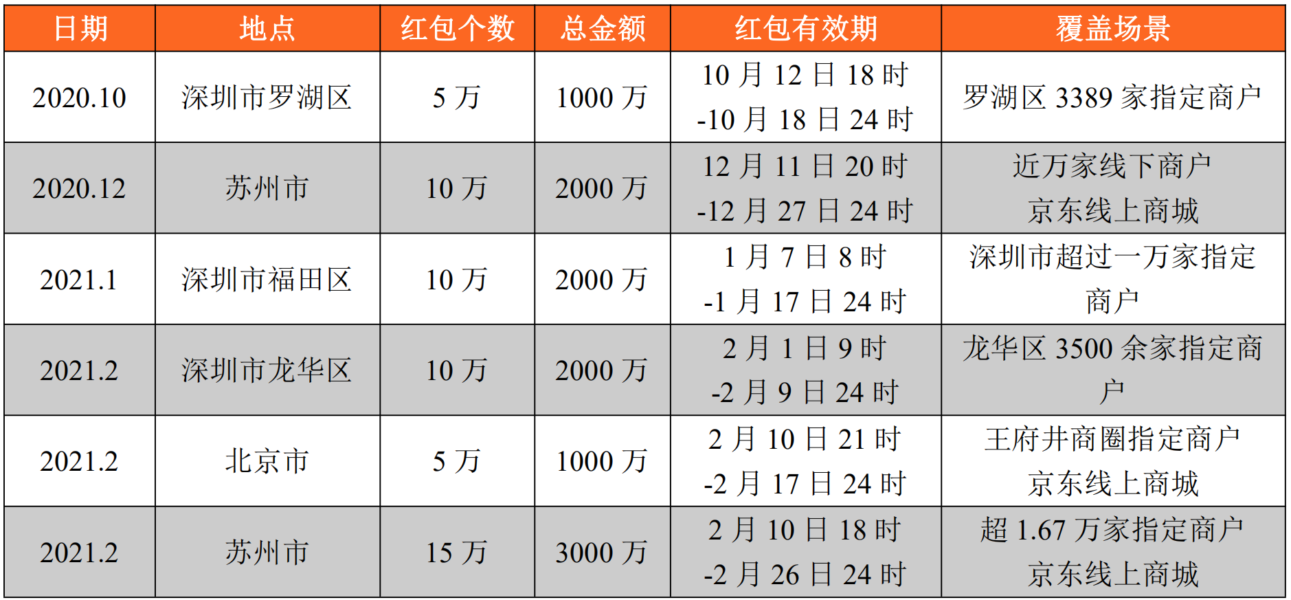 新澳门天天彩开奖结果出来,快速处理计划_COT79.337定义版